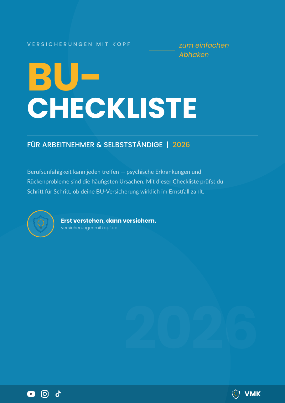 BU-Checkliste 2026 von Versicherungen mit Kopf